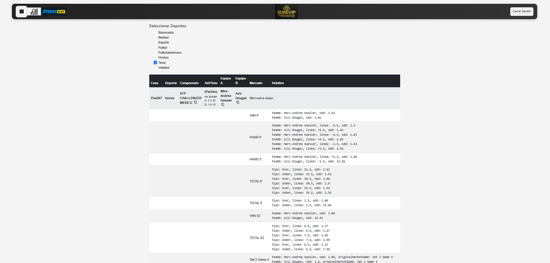 Datos raw normalizados
